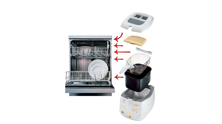Philips Detachable Deep Fryer S-515